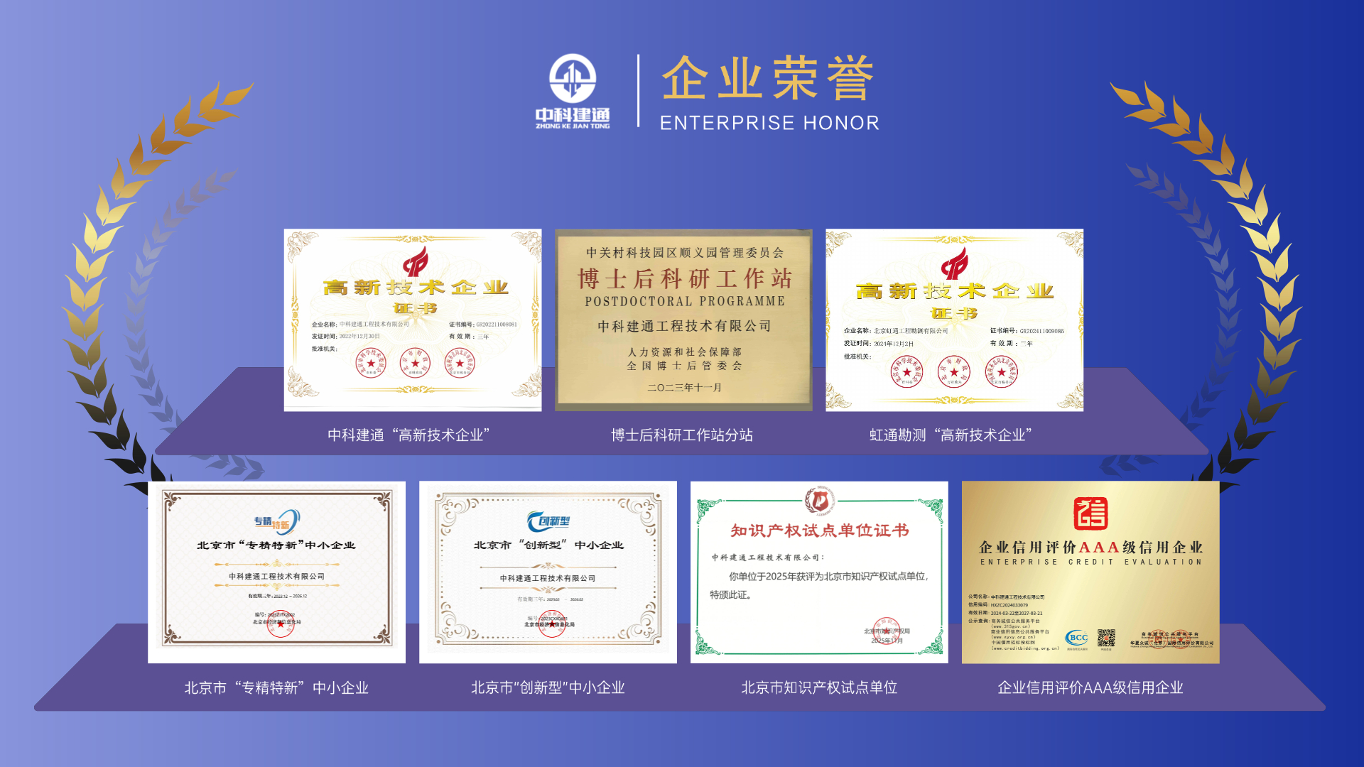 北京市知识产权试点单位.jpg